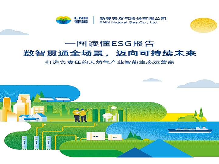 公司新闻_媒体中心_新奥股份